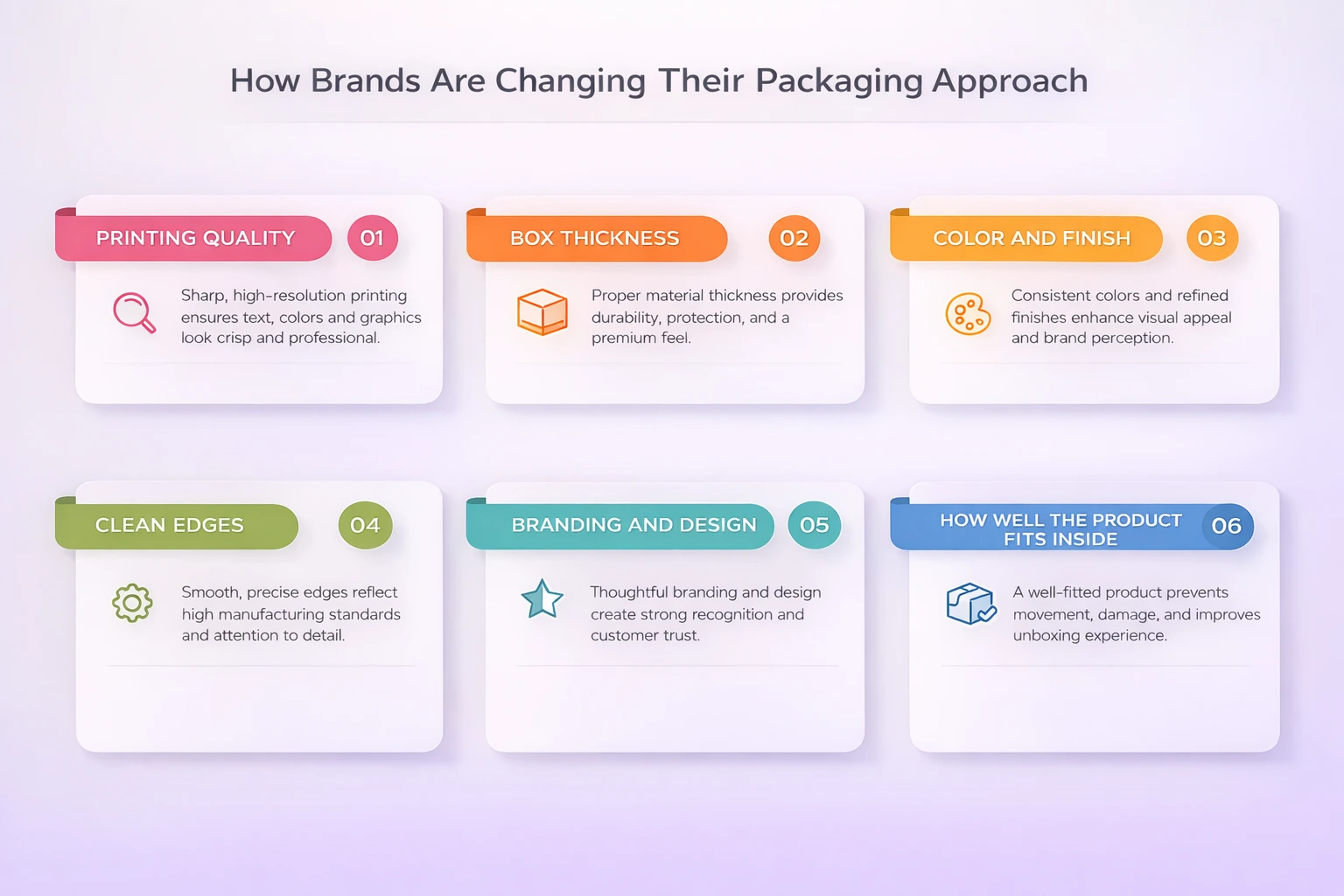 How Brands Are Changing Their Packaging Approach